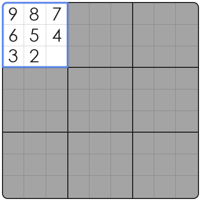 sudoku strategies for beginners